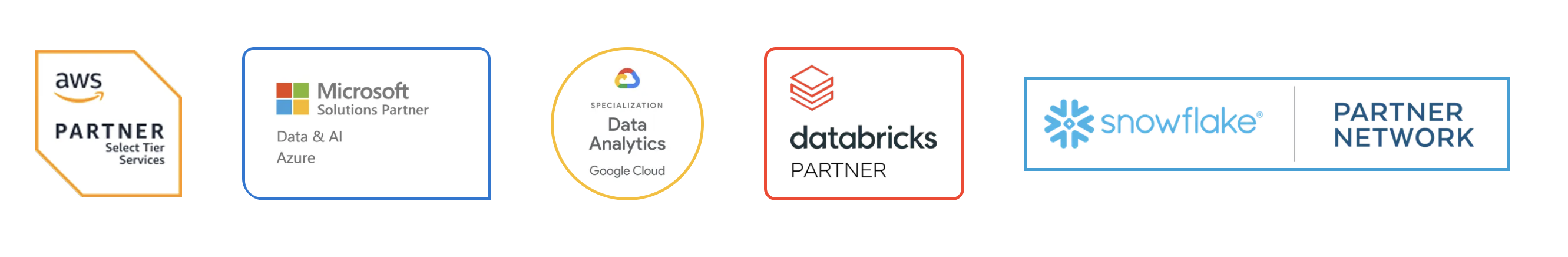 Partner badges: AWS Select Tier Services Partner, Microsoft Solutions Partner Data & AI Azure, Google Cloud Data Analytics Specialization, Databricks Partner, and Snowflake Partner Network